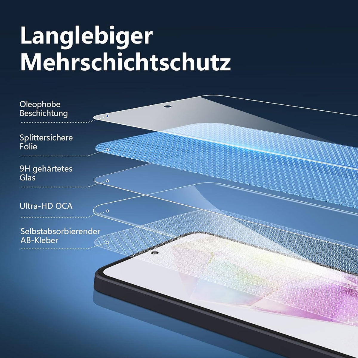 NEW'C Schutzfolie für Samsung Galaxy A35 5G für Panzerglas