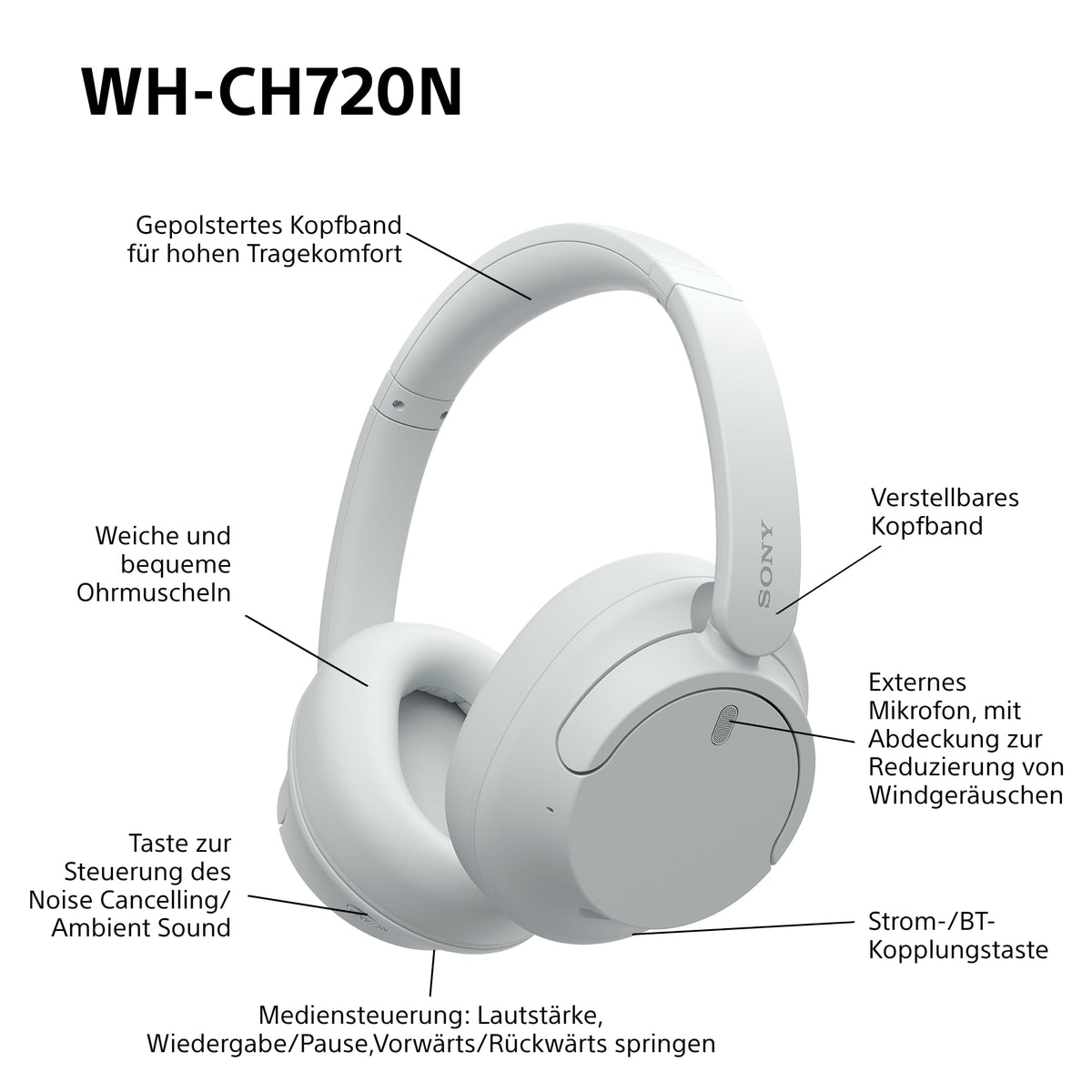 Sony WH-CH720N Kabelloser Bluetooth-Kopfhörer mit Noise Cancelling - bis zu 35 Stunden Akkulaufzeit und Schnellladefunktion - Schwarz