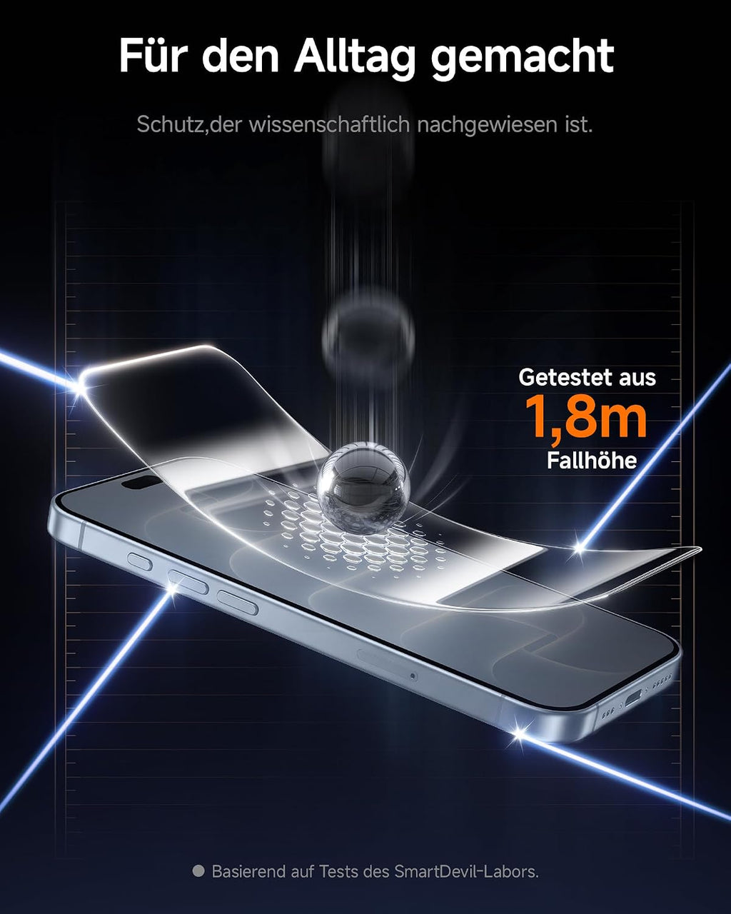 SMARTDEVIL 2 Pack Privatsphäre Schutz für iPhone 17 Panzerglas