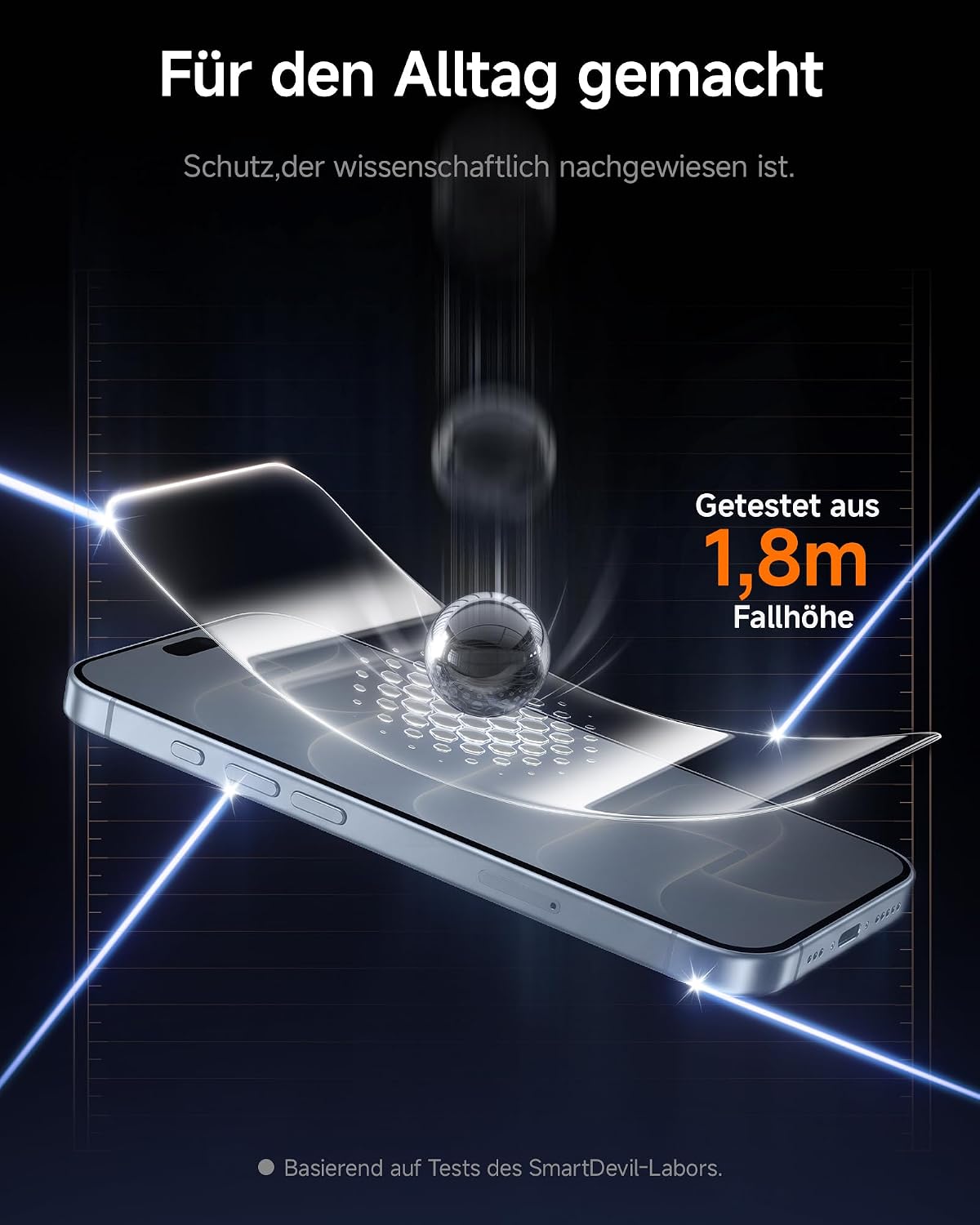 SMARTDEVIL 2 Pack Privatsphäre Schutz für iPhone 17 Panzerglas