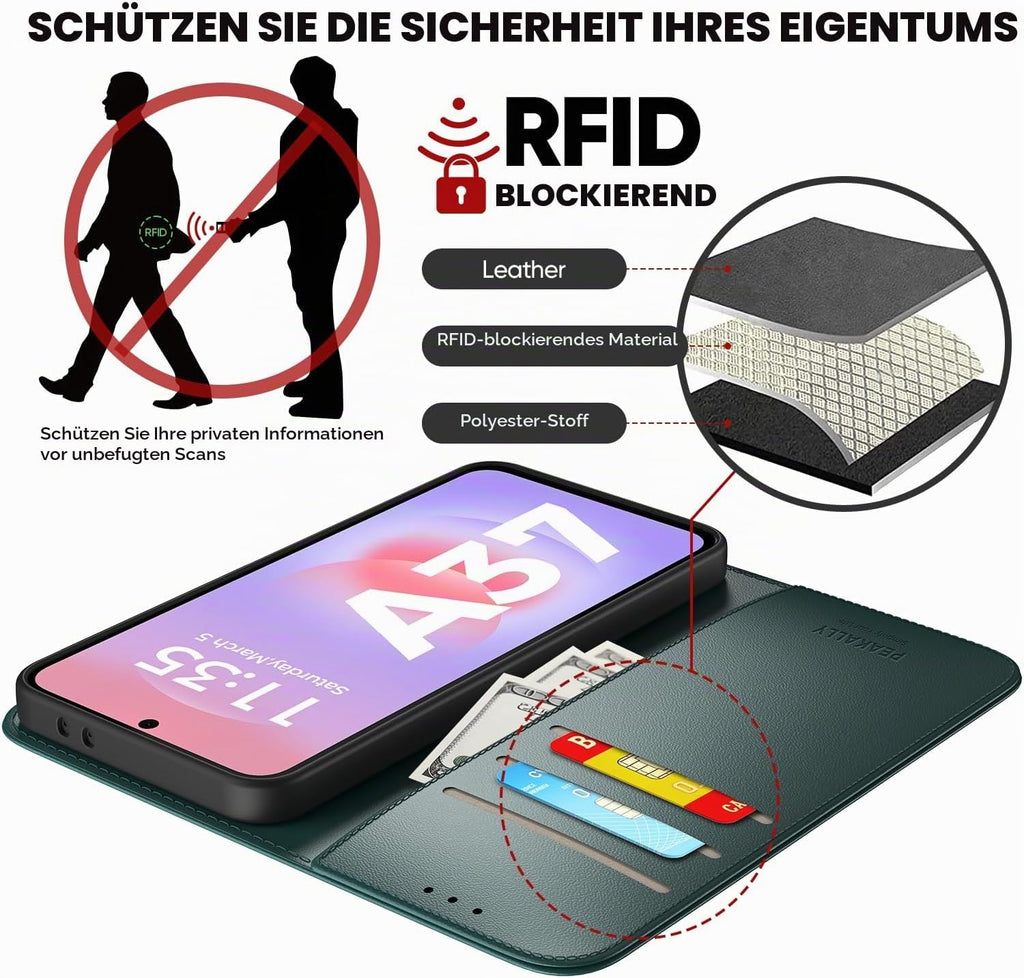 Peakally Handyhülle für Samsung Galaxy A17 5G Hülle [Mit 1 Stück Panzer Schutz Glas] [Premium PU Leder] [RFID-Blockierung] [Kartenfach] Klapphülle kompatibel mit Galaxy A17 5G / 4G - Grün
