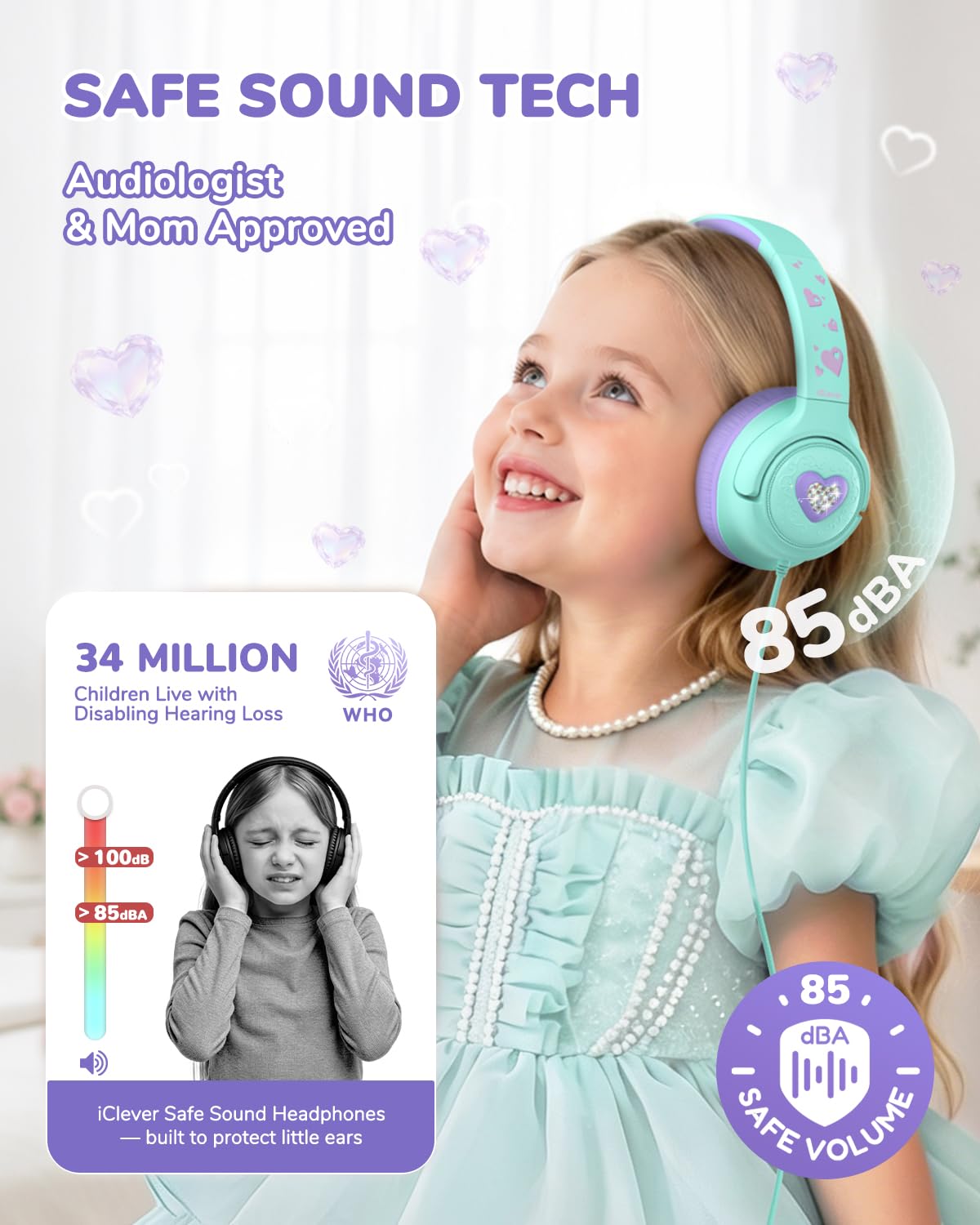 iClever HS26 Kopfhörer Kinder mit 3,5 mm Kabel für Schule/Tablet/Reisen