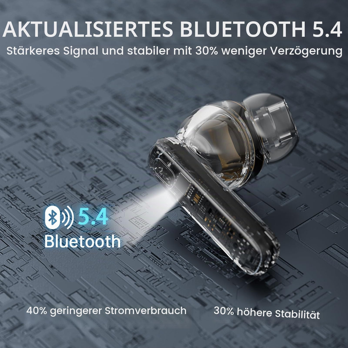 2026 Kopfhörer Kabellos Bluetooth 5.4 Kopfhörer, 6D-Stereo Ohrhörer in Ear