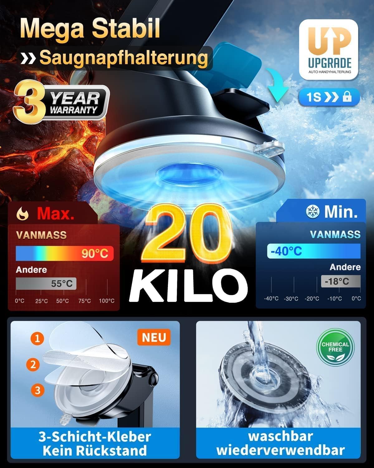 VANMASS 2026【Militär-Klasse】Handyhalterung Auto Upgrade【Stärkste Saugnapf & Lüftungshaken】4 in 1 Handy Halterung Auto 360° Drehbar Handyhalter Auto Armaturenbrett Scheibe Wand für iPhone Samsung usw