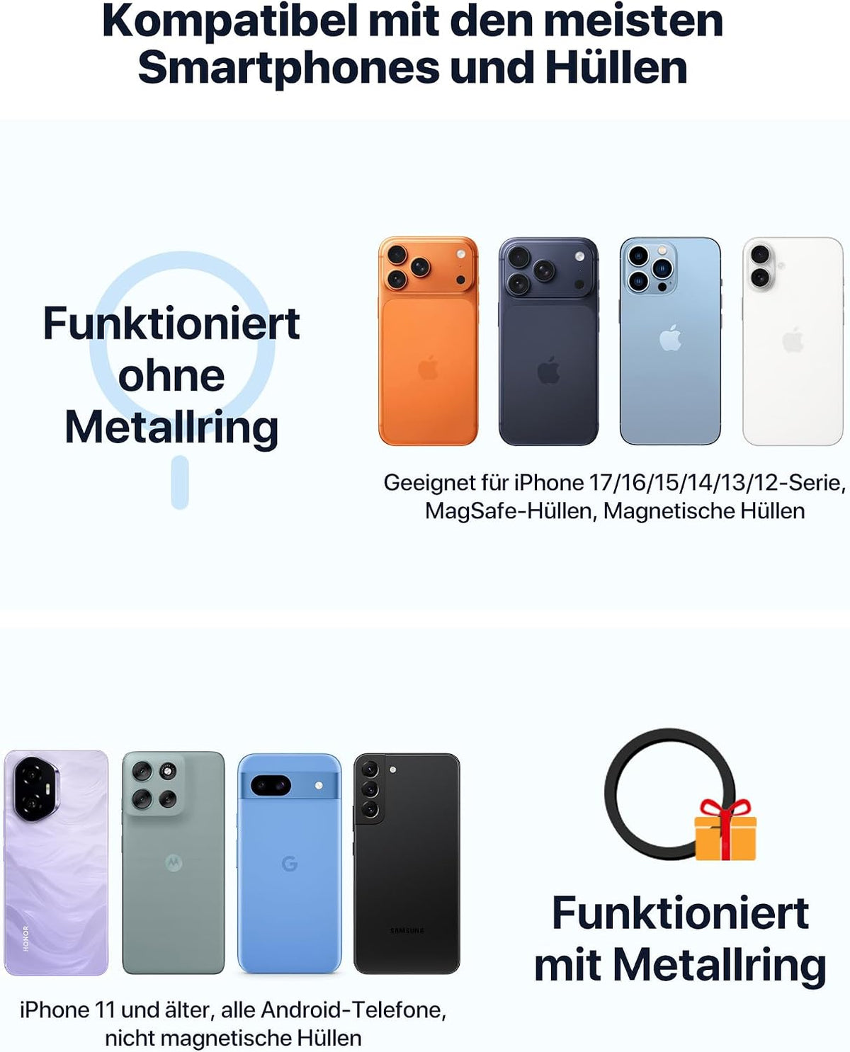 Miracase [2026 Upgraded Handyhalterung Auto Handy Halterung,Universal Car Phone Holder[Stärkste Saugnapf & Lüftungshaken] 360° Drehbar kfz autohalterung Lautsprecher für iPhone Samsung Galaxy Google