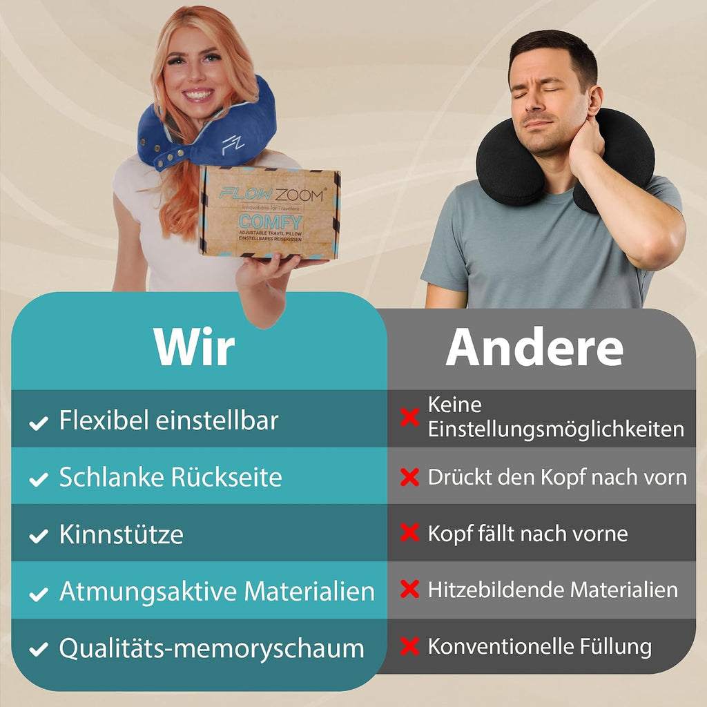 FLOWZOOM Comfy Nackenkissen Flugzeug & Auto mit Kapuze - Einstellbares Memory Foam Reisekissen mit Druckknöpfen für 360° Stütze, weicher Bezug - inkl. Transportbeutel - Grau