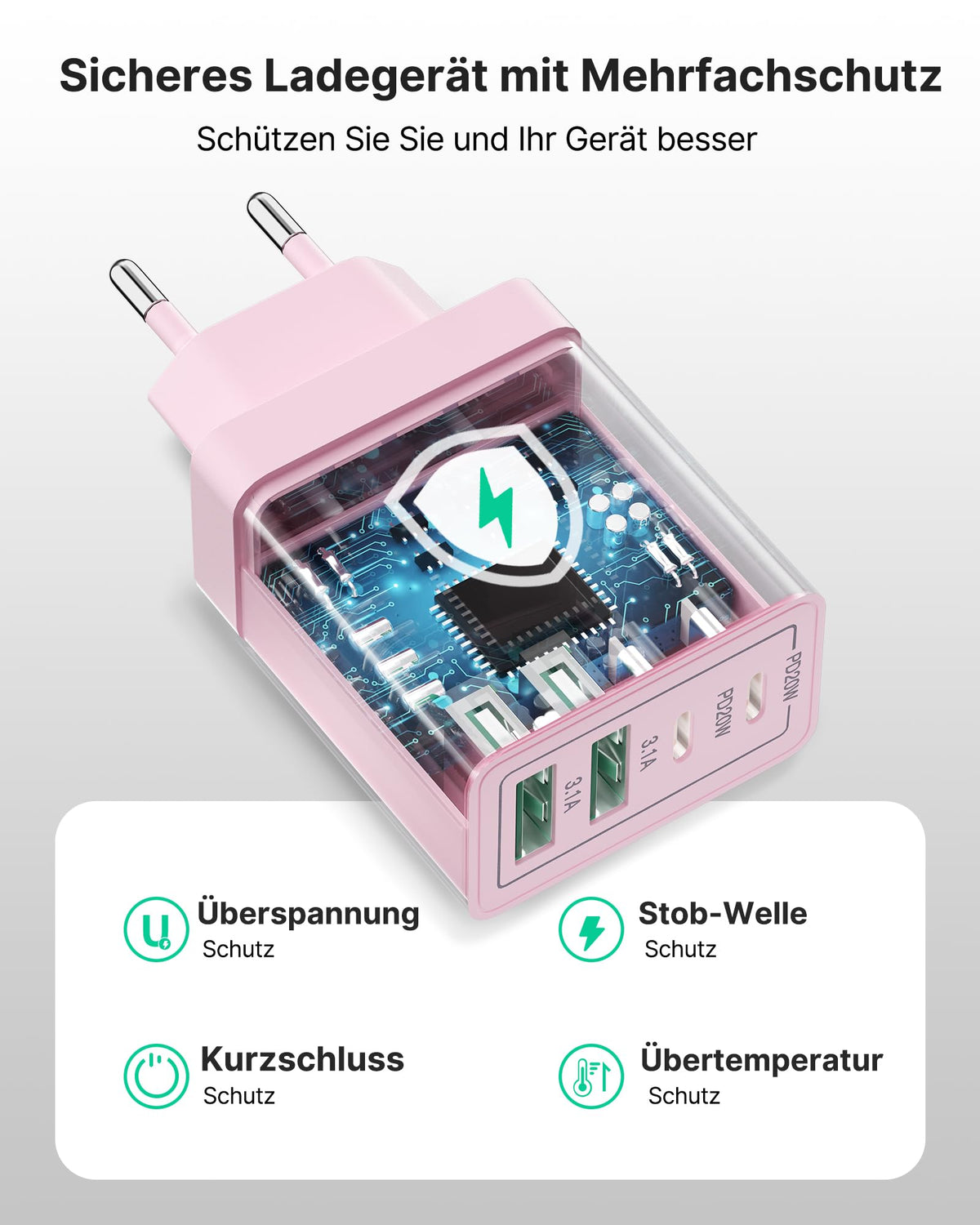 USB C Ladegerät, 40W 4-Port USB ladegerät Mehrfach Schnellladegerät PD 3.0
