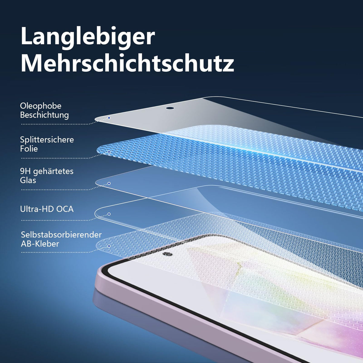 NEW'C Schutzfolie für Samsung Galaxy A35 5G für Panzerglas