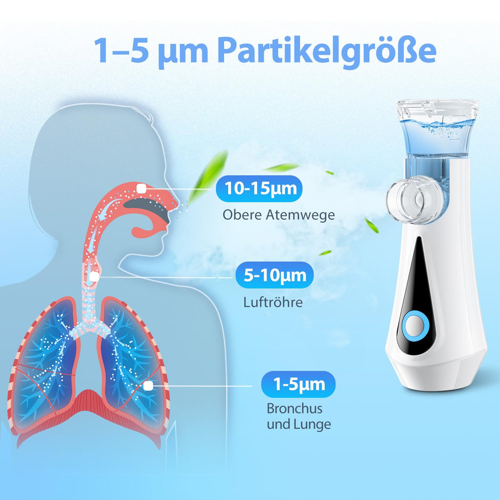 Inhalationsgerät, JOSSIS Ultra Leise Inhaliergeräte für Erwachsene, Kinder, Partikelgröße 1-5µm, Einstellbarer Sprühnebel, Aufladbarer Inhalator
