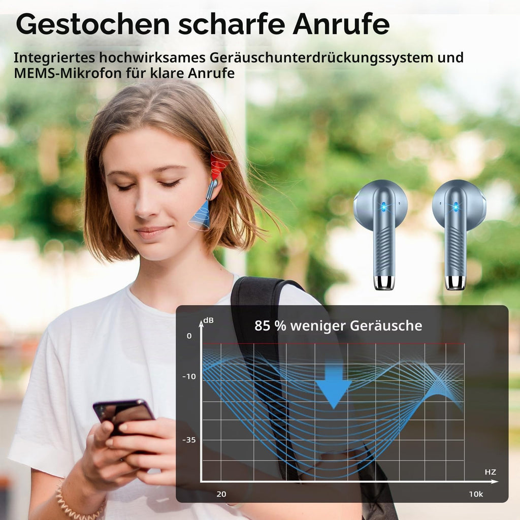 Drsaec Bluetooth Kopfhörer, In Ear Kopfhörer Kabellos Bluetooth 5.4