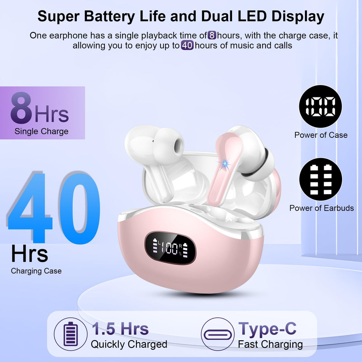 2026 Kopfhörer Kabellos Bluetooth 5.4 Kopfhörer, 6D-Stereo Ohrhörer in Ear