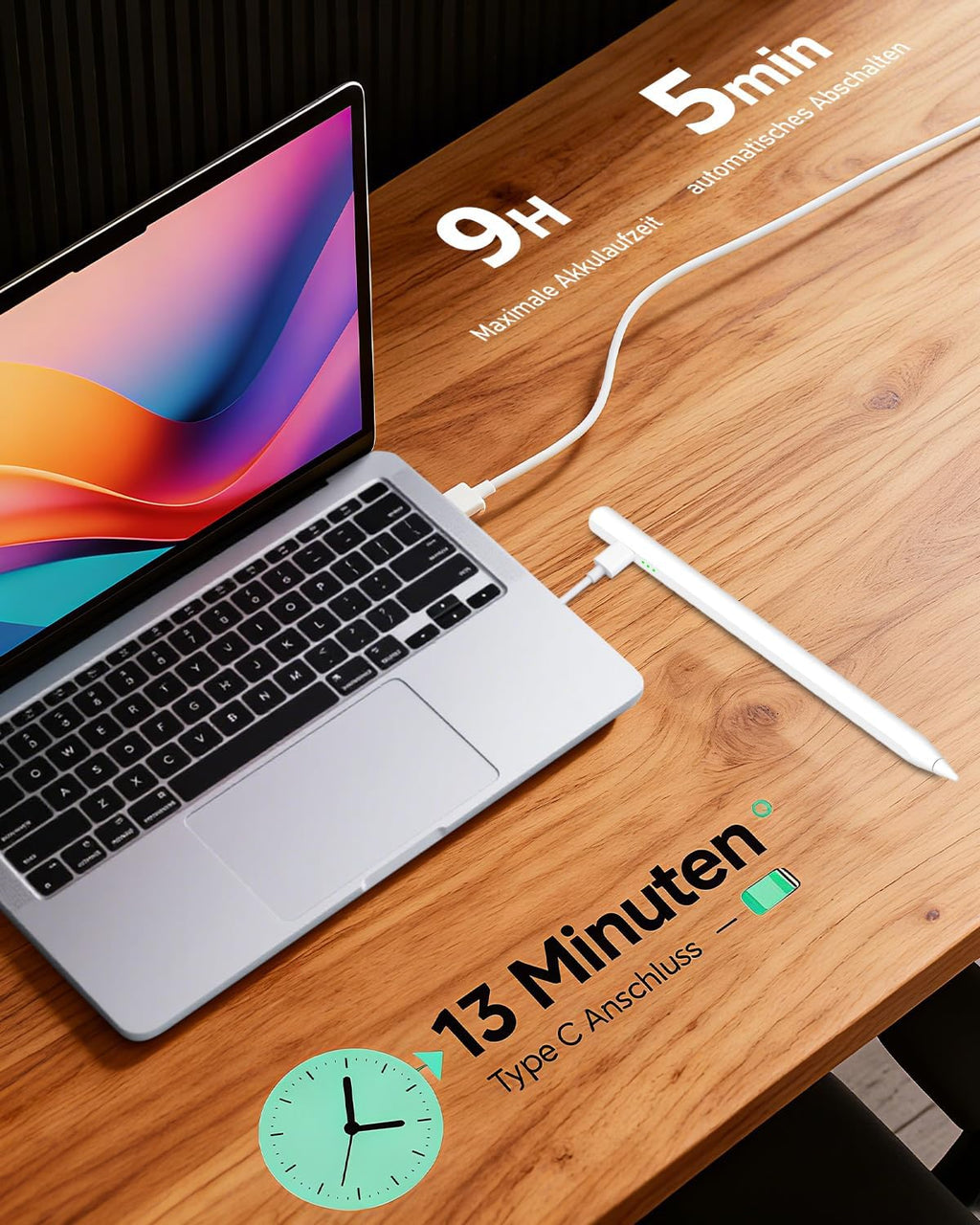 Stift für iPad Pro Air Mini 2018-2026, 2X Schnellladung, Handunterdrückung