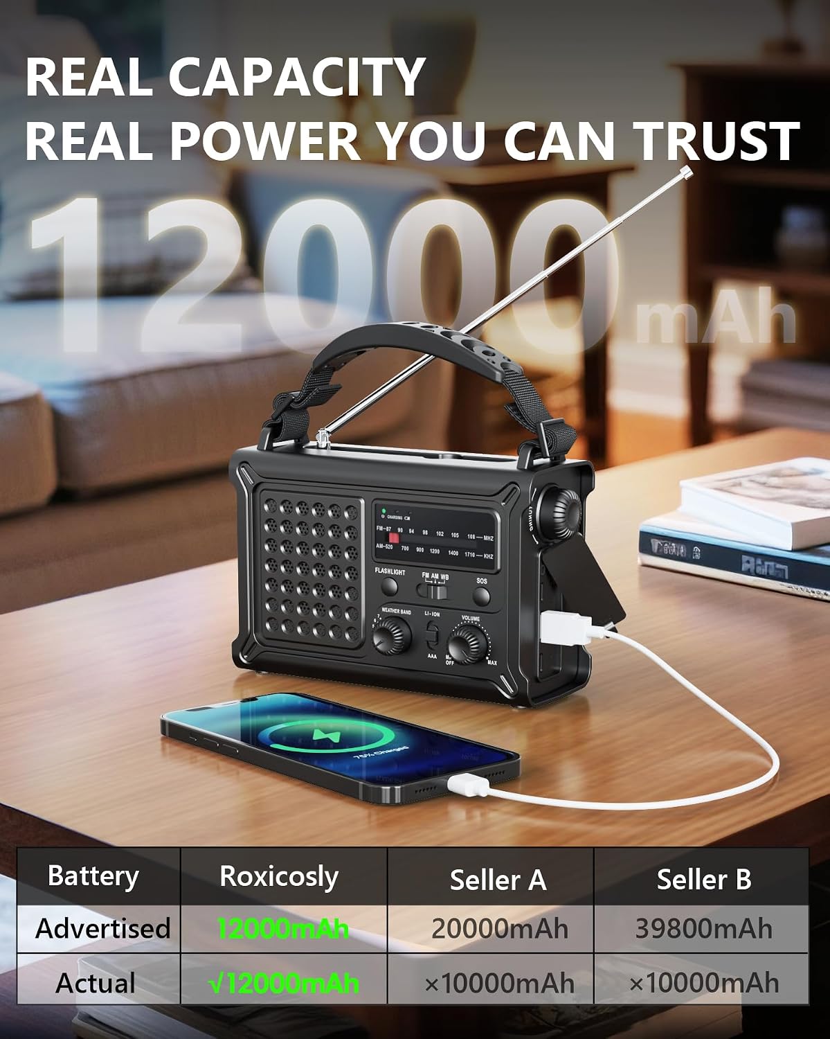 12000mAh Kurbelradio, DAB+/UKW, Notfallradio mit 8500mm² Solarpanel & 650mA Handkurbel-Dynamo, Solar Radio mit Bluetooth 5.0, Taschenlampe & Ladegerät, USB, SOS, Tragbares Radio für Camping & Notfälle