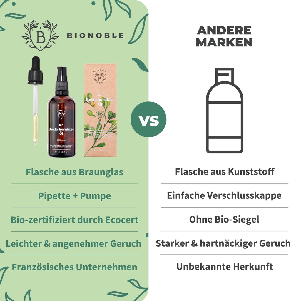 BIONOBLE Arganöl Bio Kaltgepresst - Haare, Gesicht, Haut - Marokko - 50ml