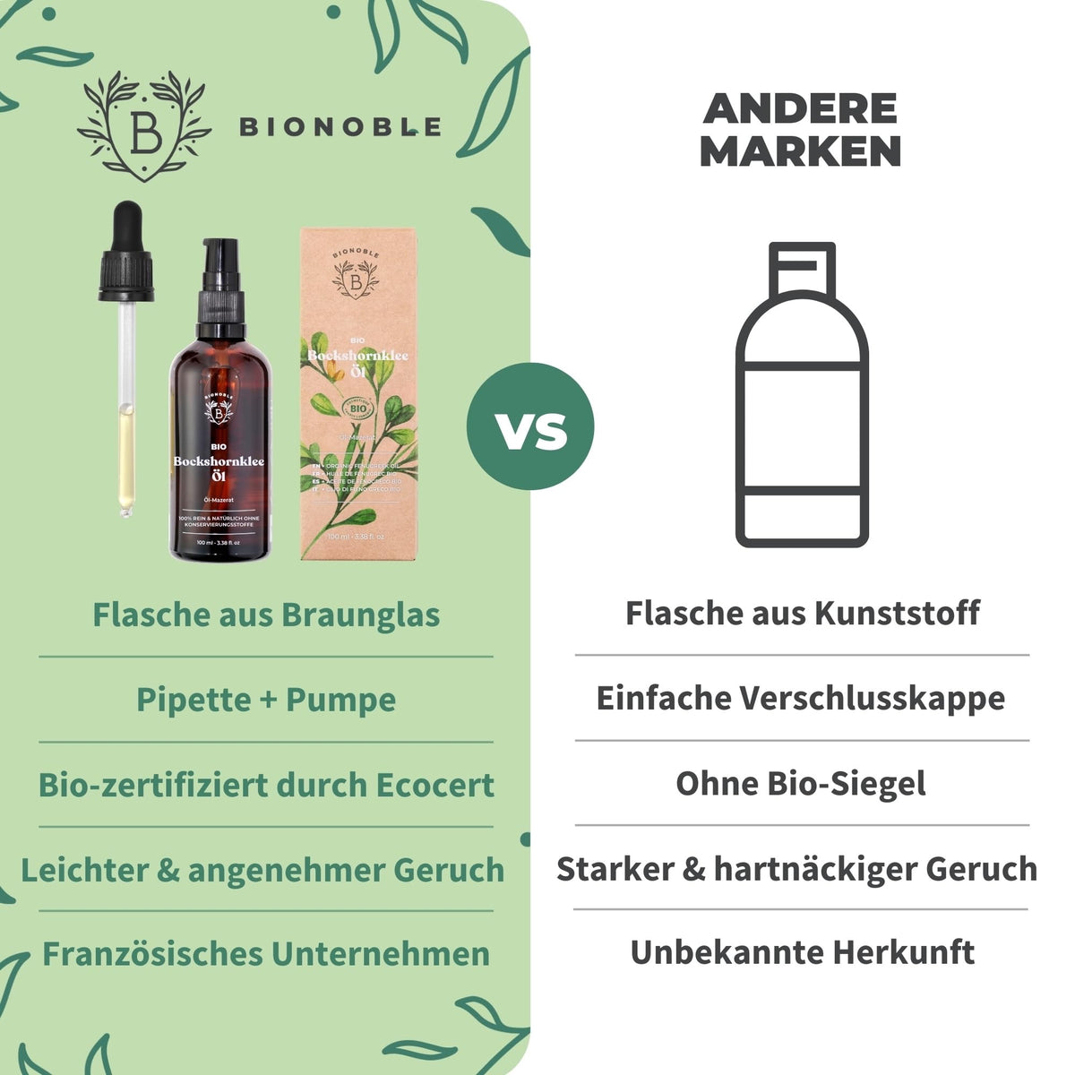 BIONOBLE Arganöl Bio Kaltgepresst - Haare, Gesicht, Haut - Marokko - 50ml