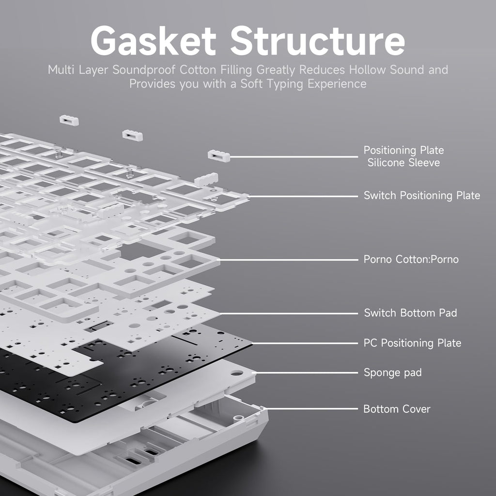 AJAZZ AK820 Mechanical Keyboard, 75% Hot Swappable Wired Keyboard with Volume Control Knob, QWERTY Layout, PBT Keycaps, Five-Layer Sound Insulation Pad, 82-Key Gaming Keyboard, Grey White