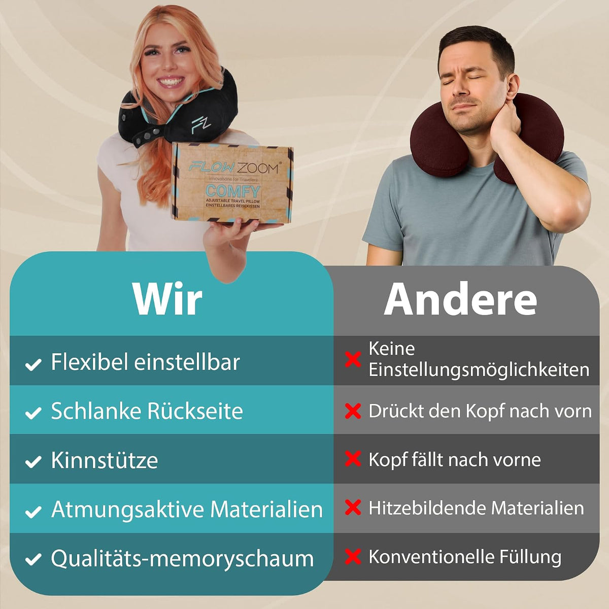 FLOWZOOM Comfy Nackenkissen Flugzeug & Auto mit Kapuze - Einstellbares Memory Foam Reisekissen mit Druckknöpfen für 360° Stütze, weicher Bezug - inkl. Transportbeutel - Grau
