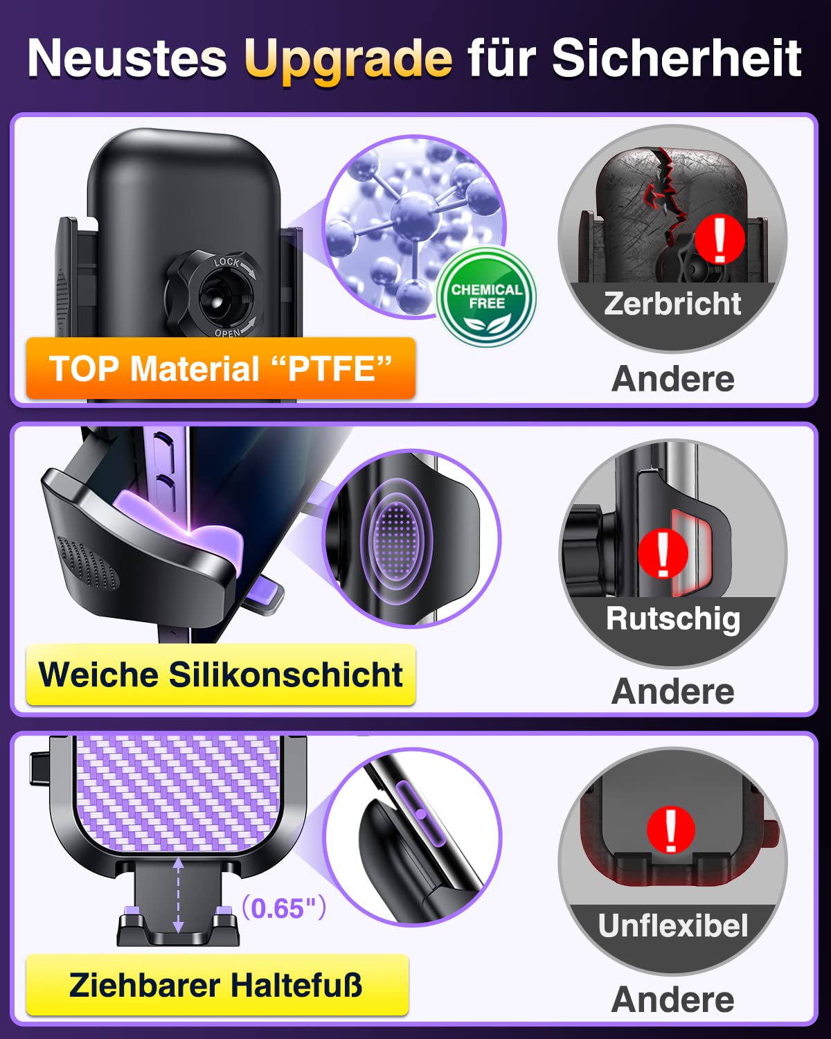 VANMASS 2026【Militär-Klasse】Handyhalterung Auto Upgrade【Stärkste Saugnapf & Lüftungshaken】4 in 1 Handy Halterung Auto 360° Drehbar Handyhalter Auto Armaturenbrett Scheibe Wand für iPhone Samsung usw