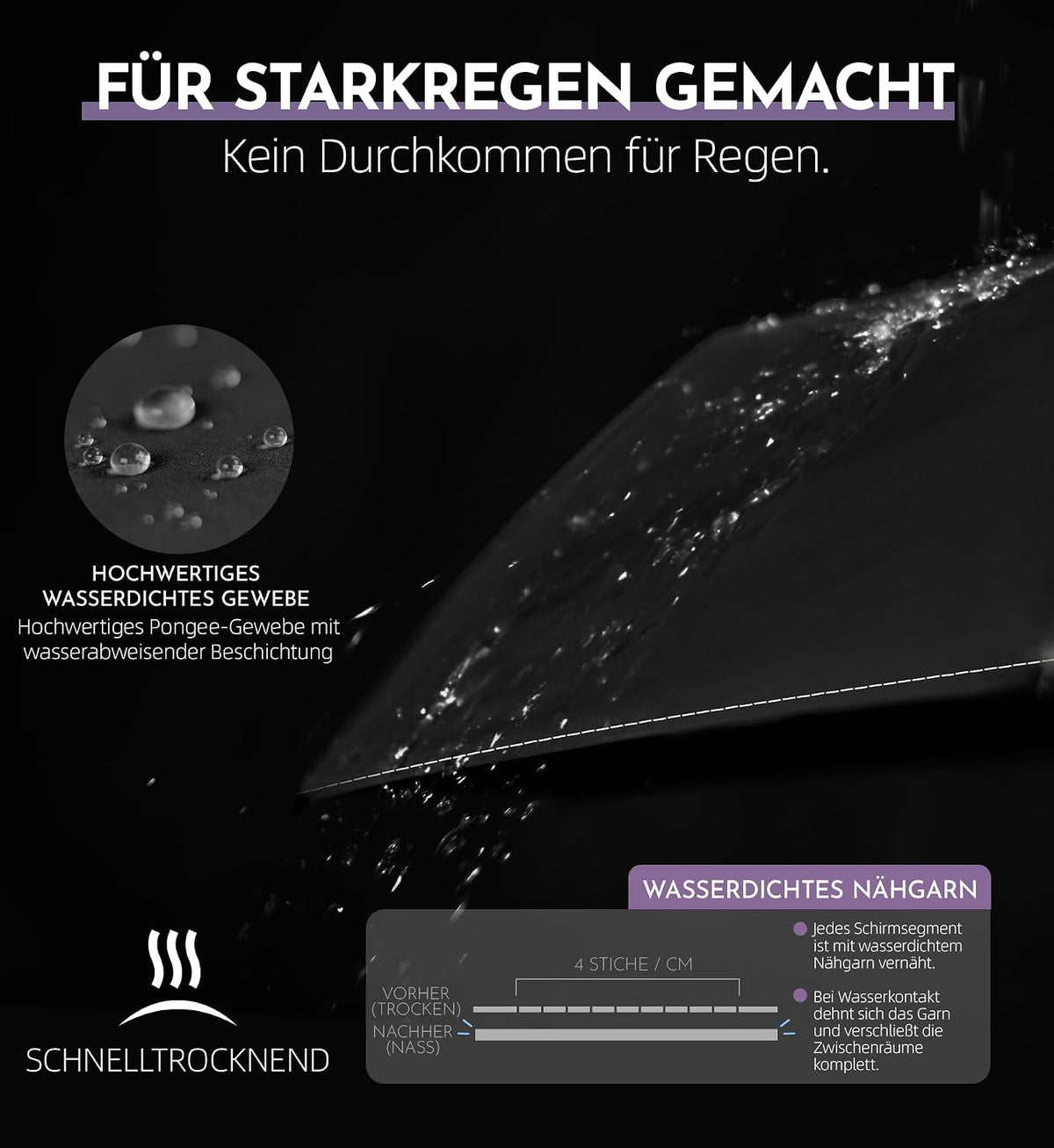 LILAC Regenschirm Klein Stabil Windfest