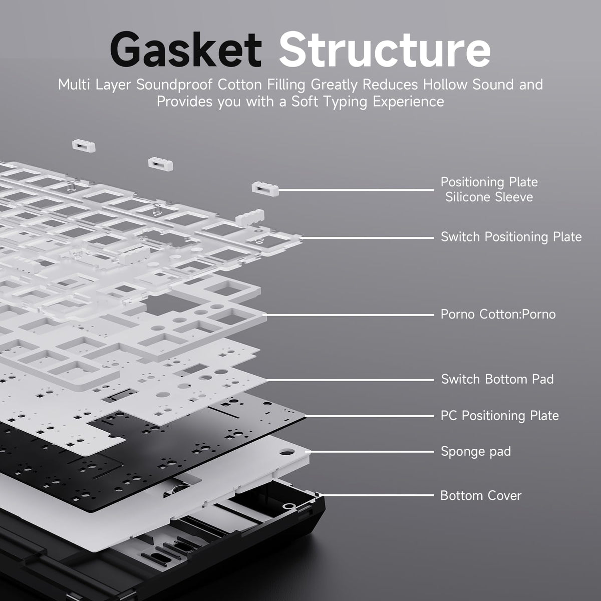 AJAZZ AK820 Mechanical Keyboard, 75% Hot Swappable Wired Keyboard with Volume Control Knob, QWERTY Layout, PBT Keycaps, Five-Layer Sound Insulation Pad, 82-Key Gaming Keyboard, Grey White
