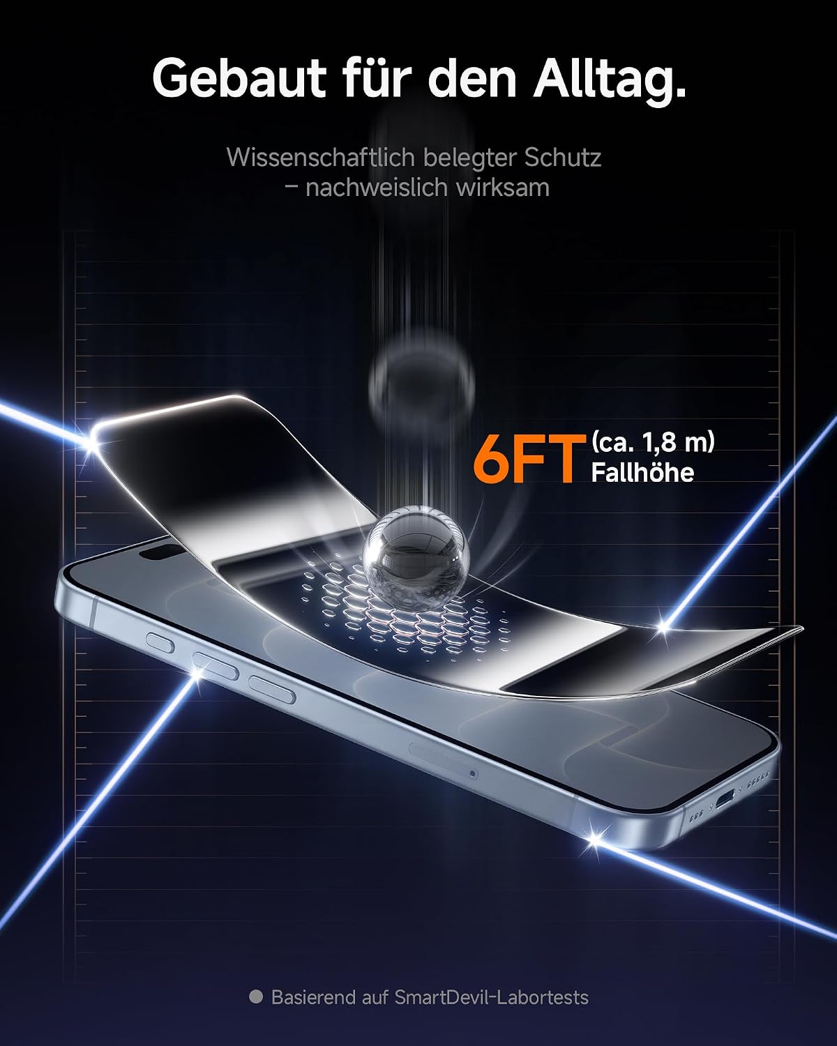 SMARTDEVIL 2 Pack Privatsphäre Schutz für iPhone 17 Panzerglas