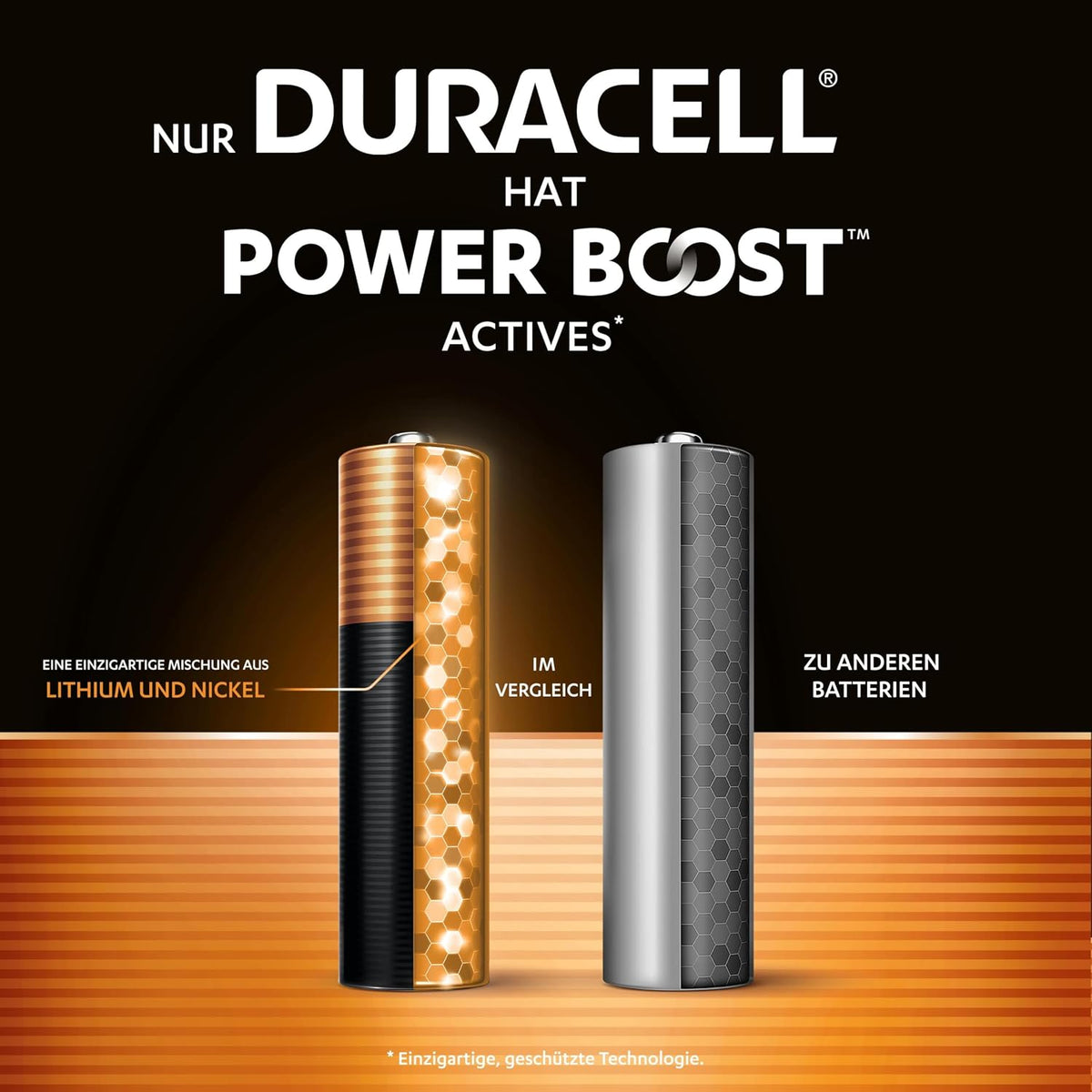 DURACELL Plus AA Alkaline-Batterien (20 Stück) 1.5V, LR06