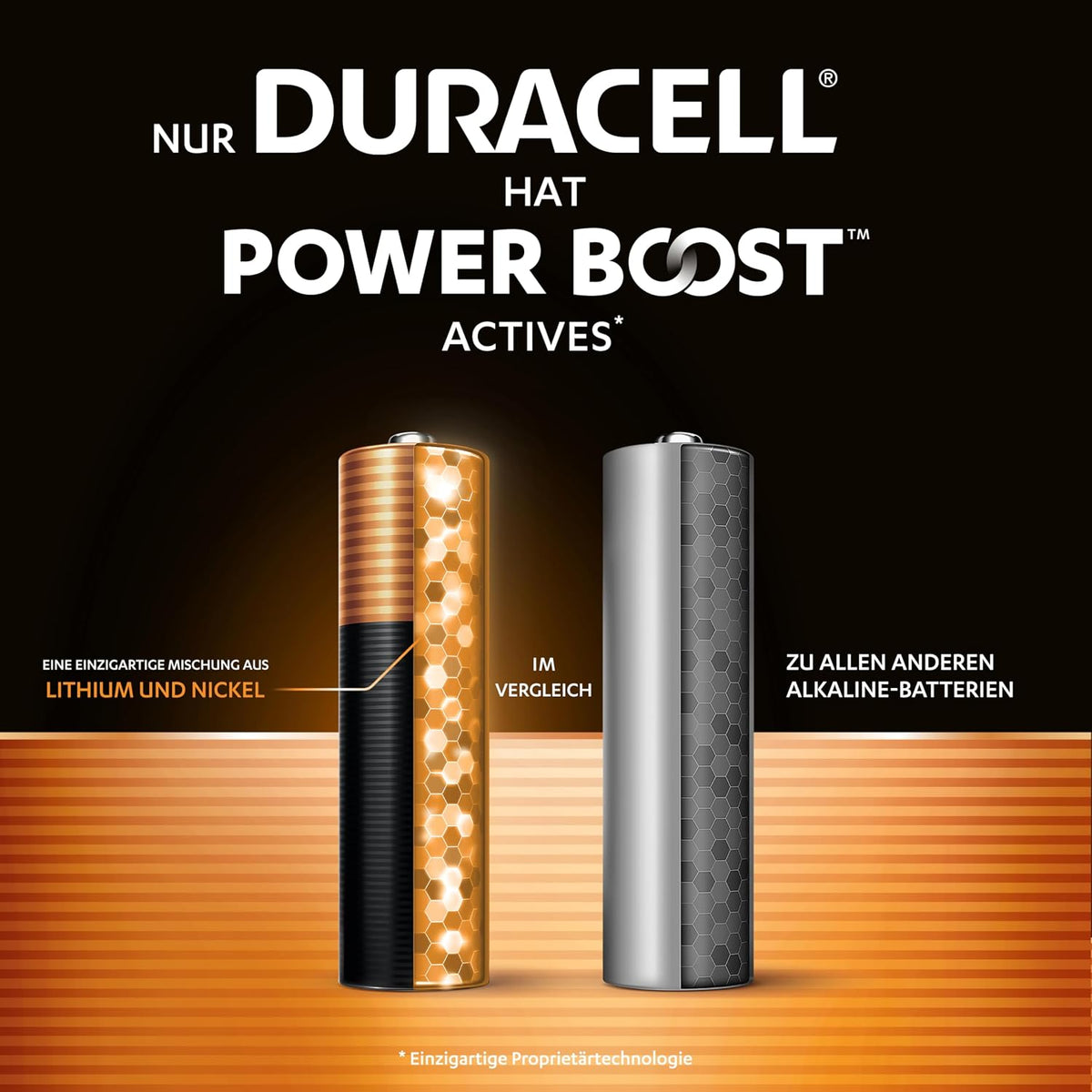 DURACELL Plus AA Alkaline-Batterien (20 Stück) 1.5V, LR06