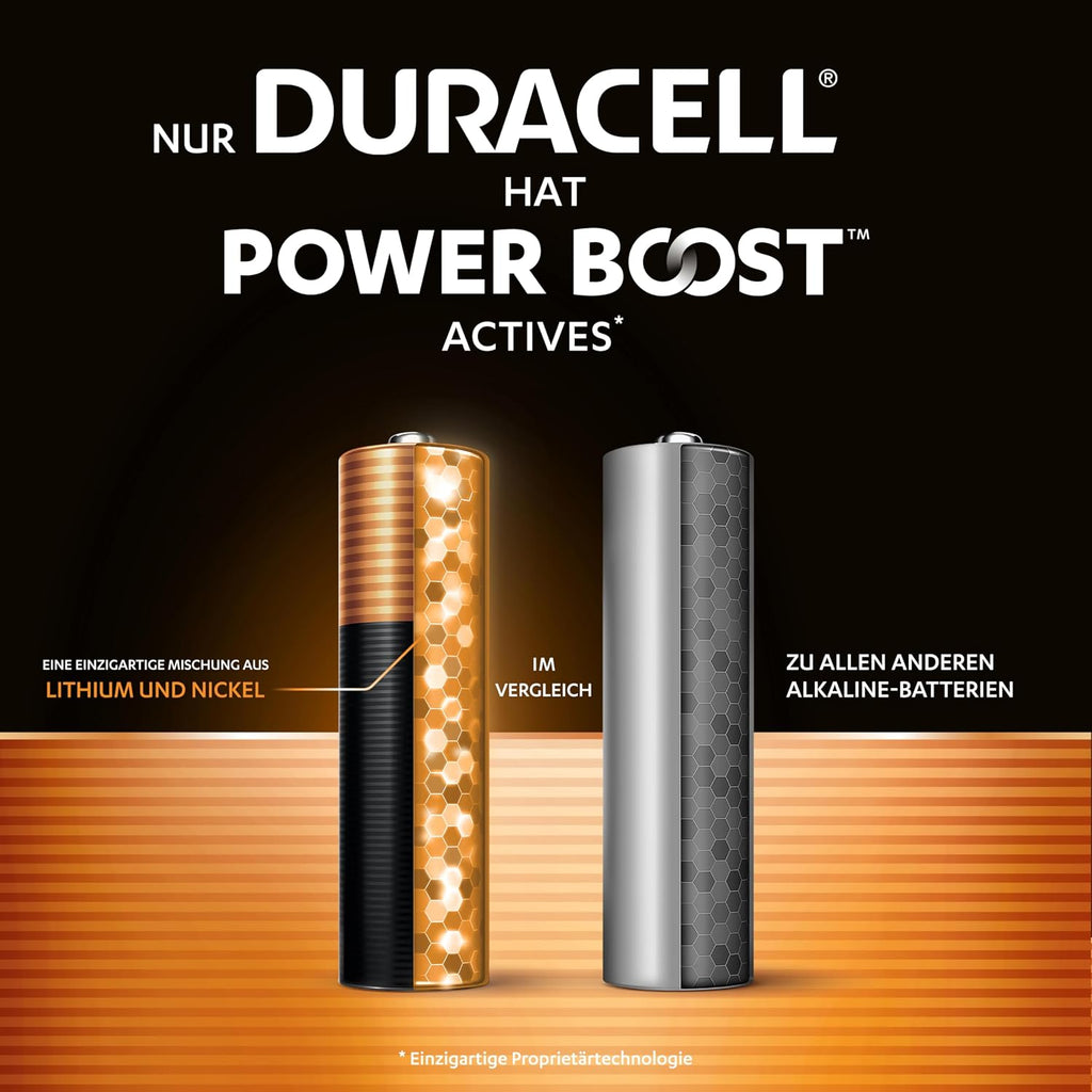 DURACELL Plus AA Alkaline-Batterien (20 Stück) 1.5V, LR06