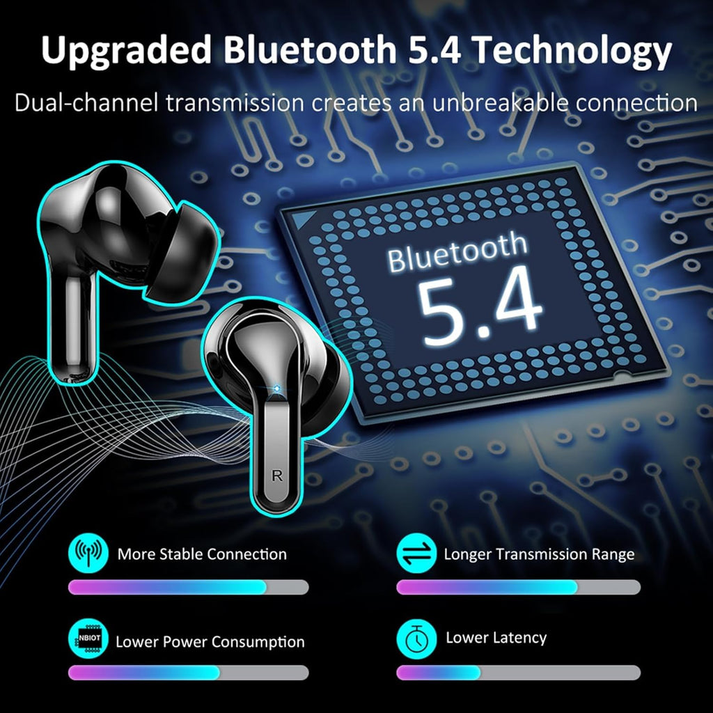 2026 Kopfhörer Kabellos Bluetooth 5.4 Kopfhörer, 6D-Stereo Ohrhörer in Ear