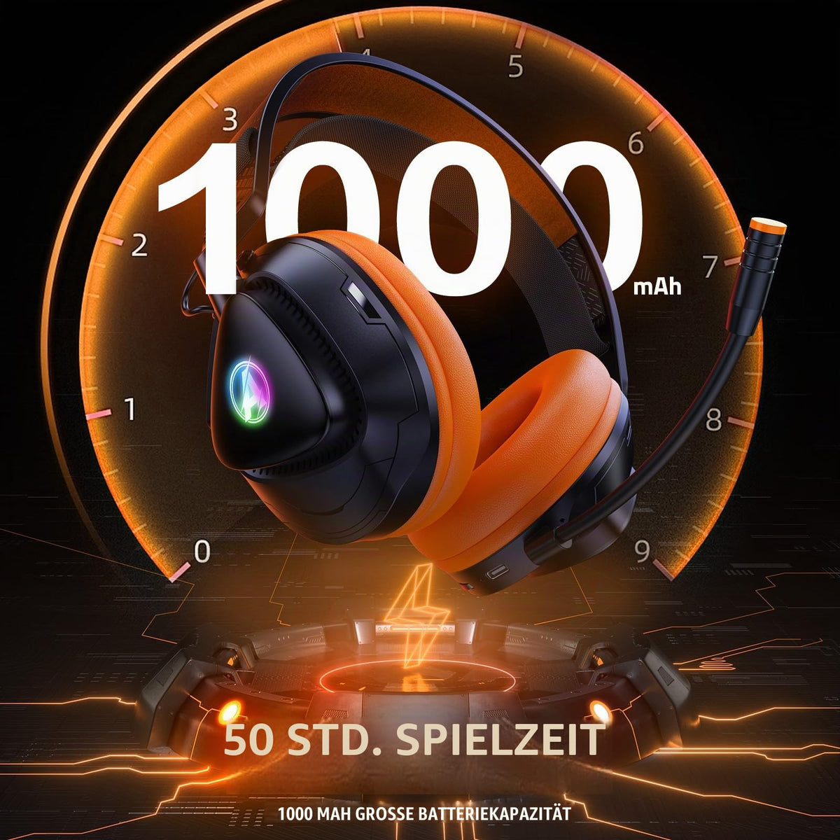 Gaming Headset Wireless für PS5 PS4 PC MAC Handy, 2.4Ghz(USB & Typ-C)+ BT