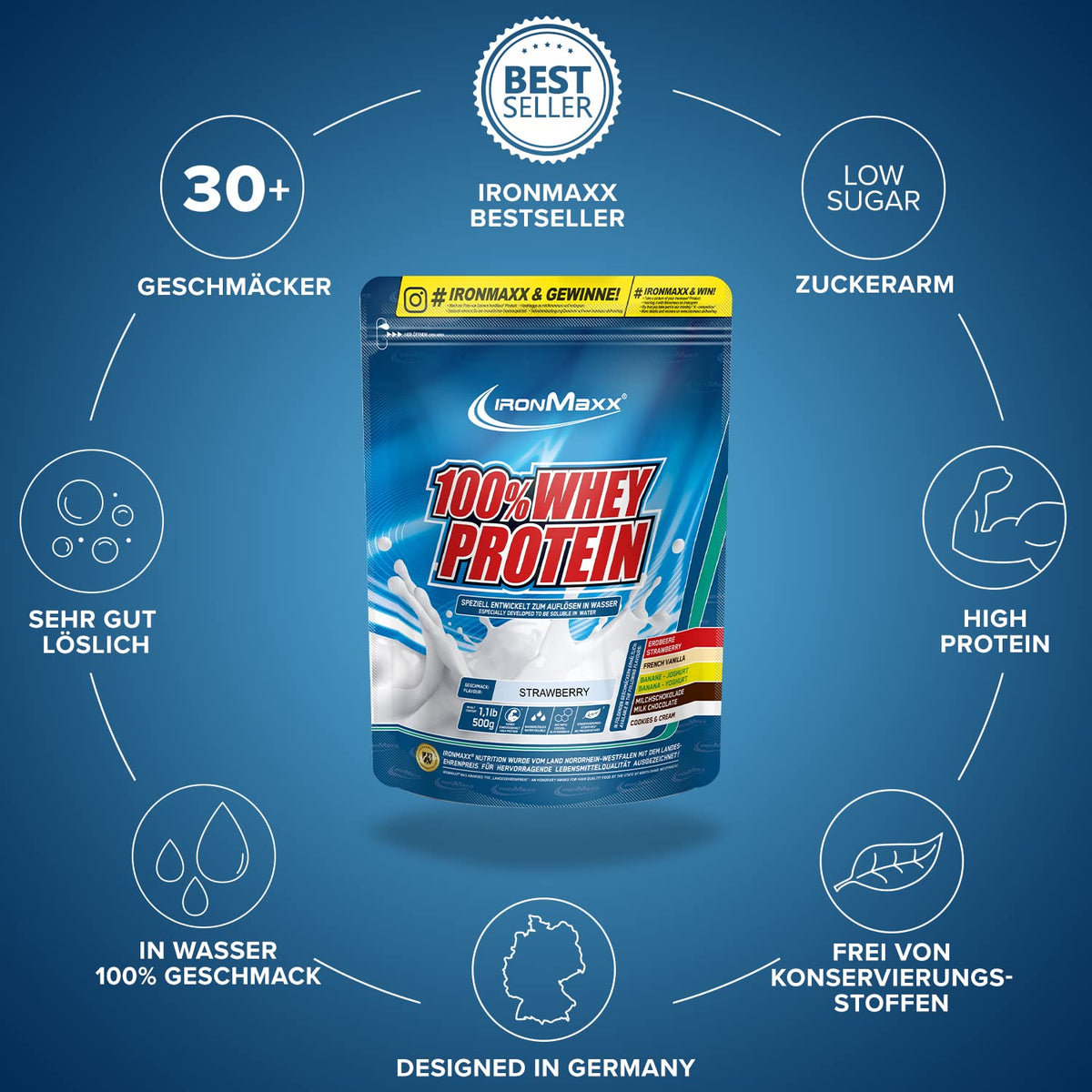IronMaxx 100% Whey Protein Pulver - French Vanilla 500g Beutel | zuckerreduziertes, wasserlösliches Eiweißpulver aus Molkenprotein | viele verschiedene Geschmacksrichtungen