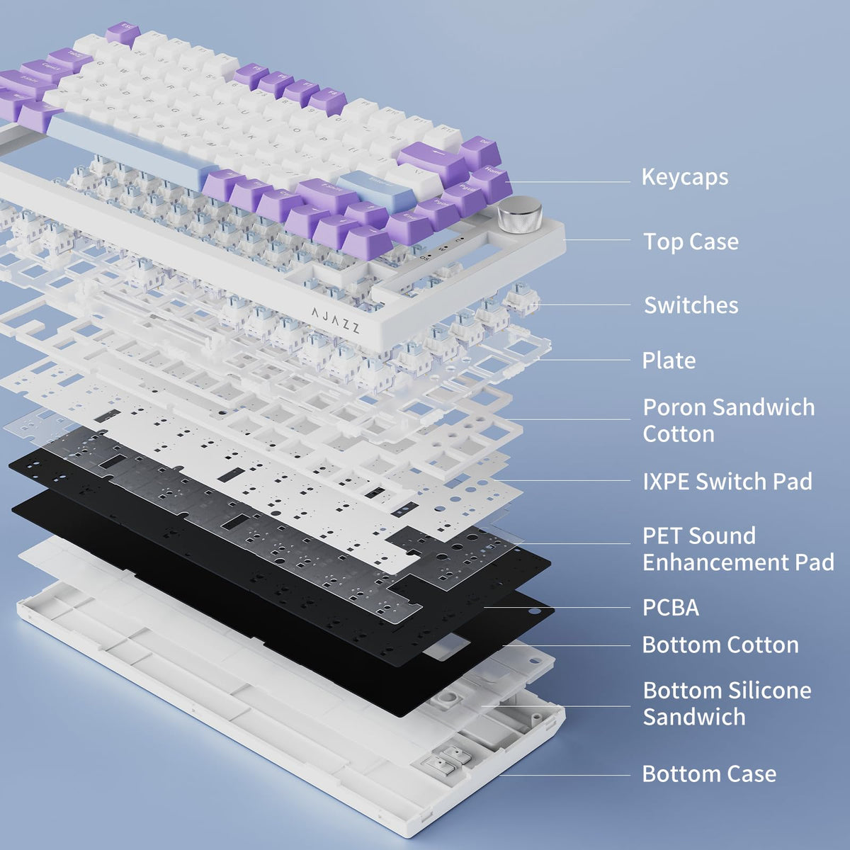 AJAZZ AK820 Mechanical Keyboard, 75% Hot Swappable Wired Keyboard with Volume Control Knob, QWERTY Layout, PBT Keycaps, Five-Layer Sound Insulation Pad, 82-Key Gaming Keyboard, Grey White