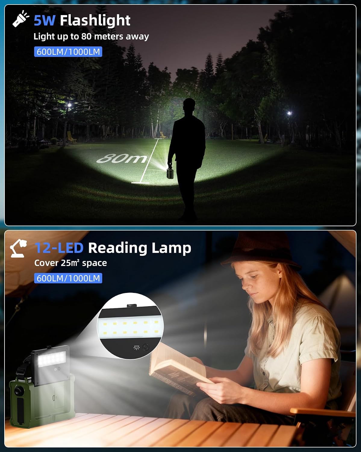 12000mAh Kurbelradio, DAB+/UKW, Notfallradio mit 8500mm² Solarpanel & 650mA Handkurbel-Dynamo, Solar Radio mit Bluetooth 5.0, Taschenlampe & Ladegerät, USB, SOS, Tragbares Radio für Camping & Notfälle