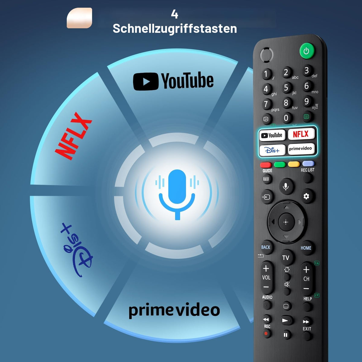 für Samsung Fernbedienung Fernseher, Universal für Samsung Smart TV