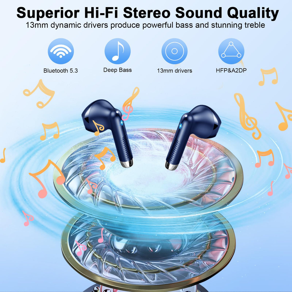 Drsaec Bluetooth Kopfhörer, In Ear Kopfhörer Kabellos Bluetooth 5.4