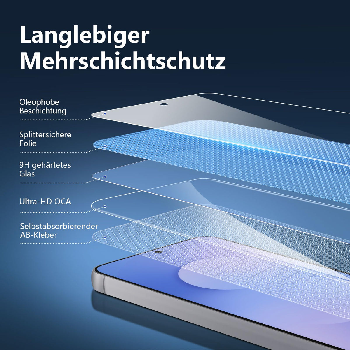 NEW'C Schutzfolie für Samsung Galaxy A35 5G für Panzerglas