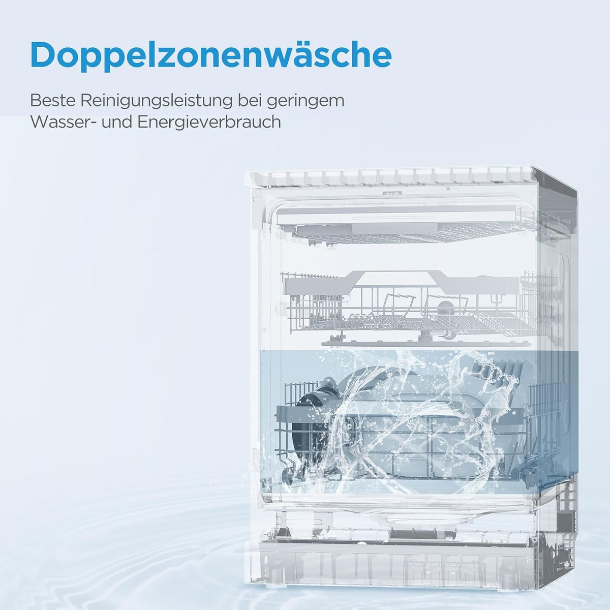 Midea Geschirrspüler Teilintegriert 60 cm Einbau Spülmaschine 13 Gedecke