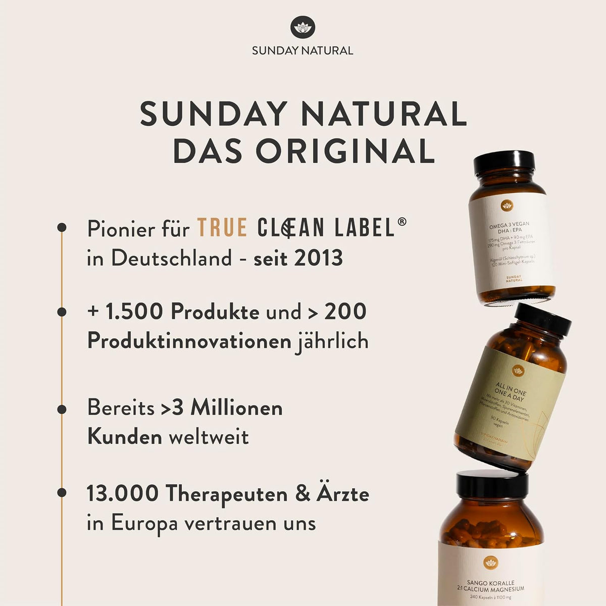 SUNDAY NATURAL® Vitamin D3 + K2 Tropfen - Premium: 99,8+% All-Trans + hoch bioverfügbares Vitamin D3 - Laborgeprüft in Deutschland, hochdosiert, flüssig - Perfekt zum Teilen