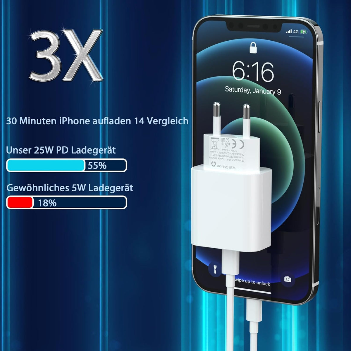 3er-Pack 25W USB C Schnellladegerät für iPhone 16/15/14/13/12/11 SE