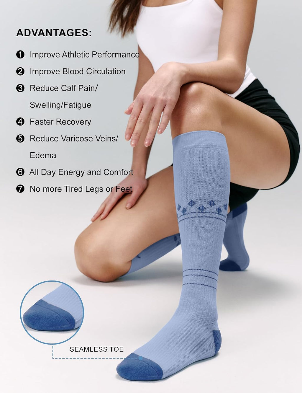 FITRELL 3 Pairs Compression Socks for Women and Men 20-30mmHg-Circulation Support Socks