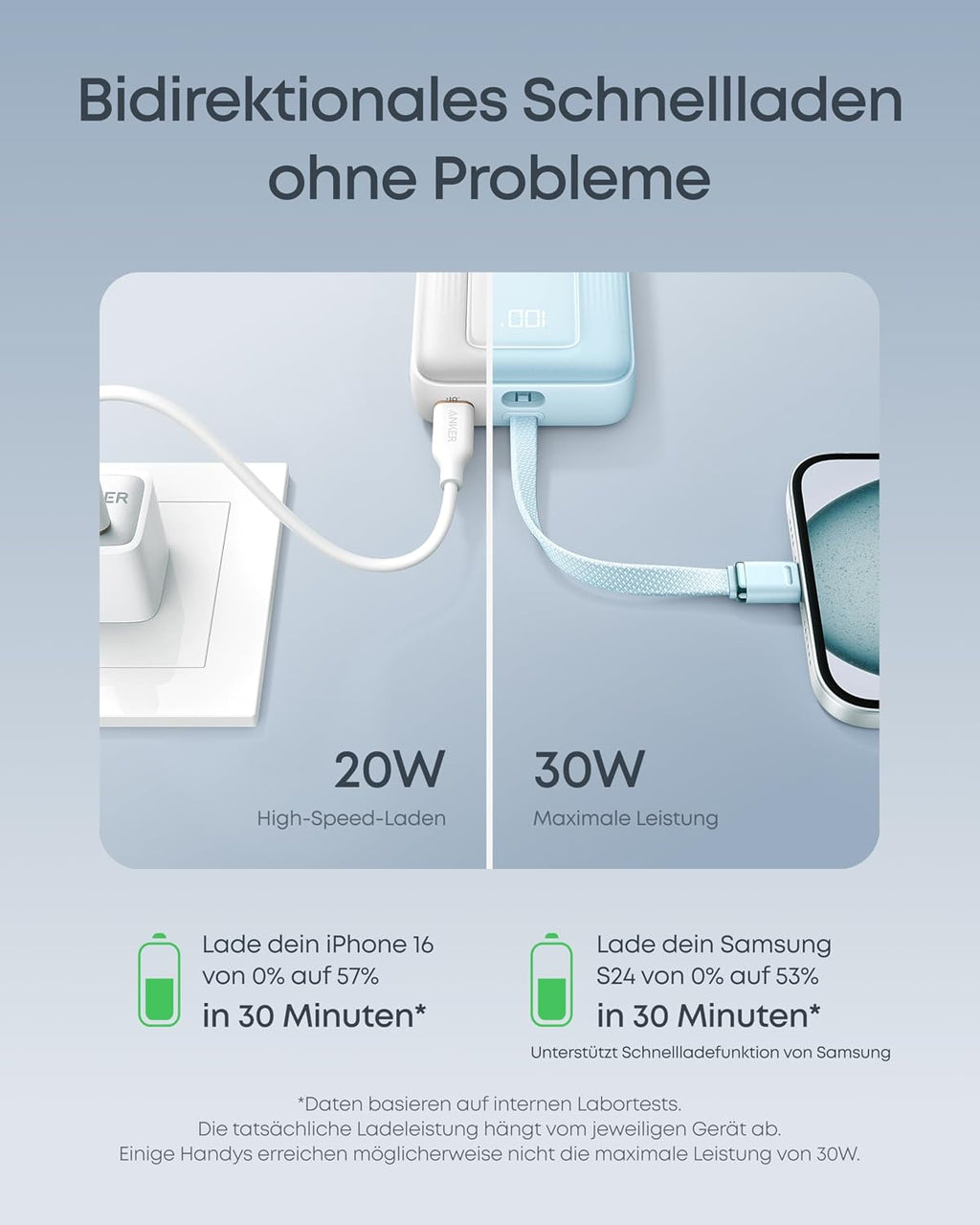 Anker Zolo Powerbank 20000mAh 30W Max, integriertes USB-C Kabel