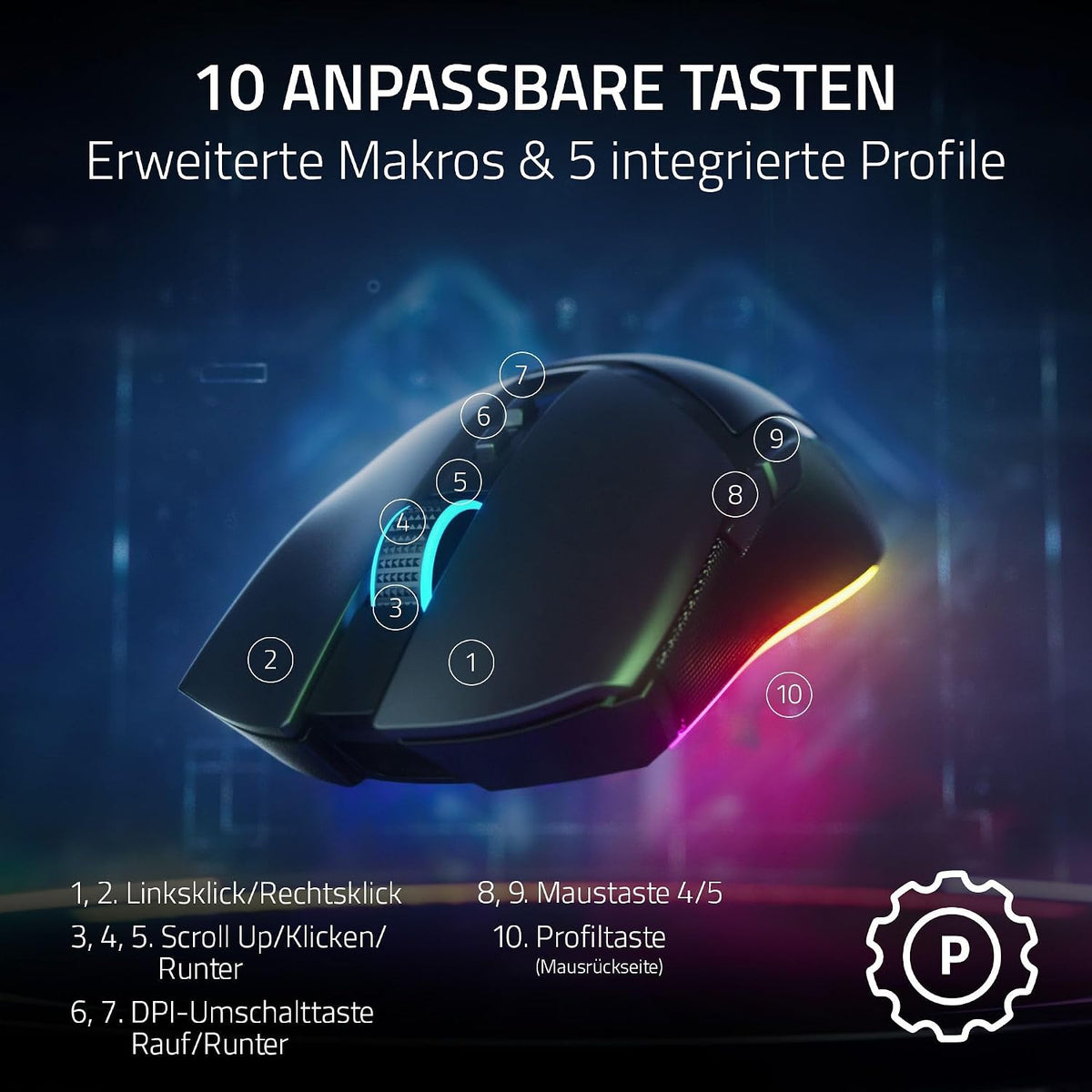 Razer Cobra Pro - kabellose Gaming-Maus mit RGB - Optischer Focus Pro Sensor mit 30K DPI (10 Anpassbare Tasten, HyperSpeed Wireless Polling 8K Hz, Bluetooth, Chroma-Beleuchtung mit 11 Zonen) Weiß