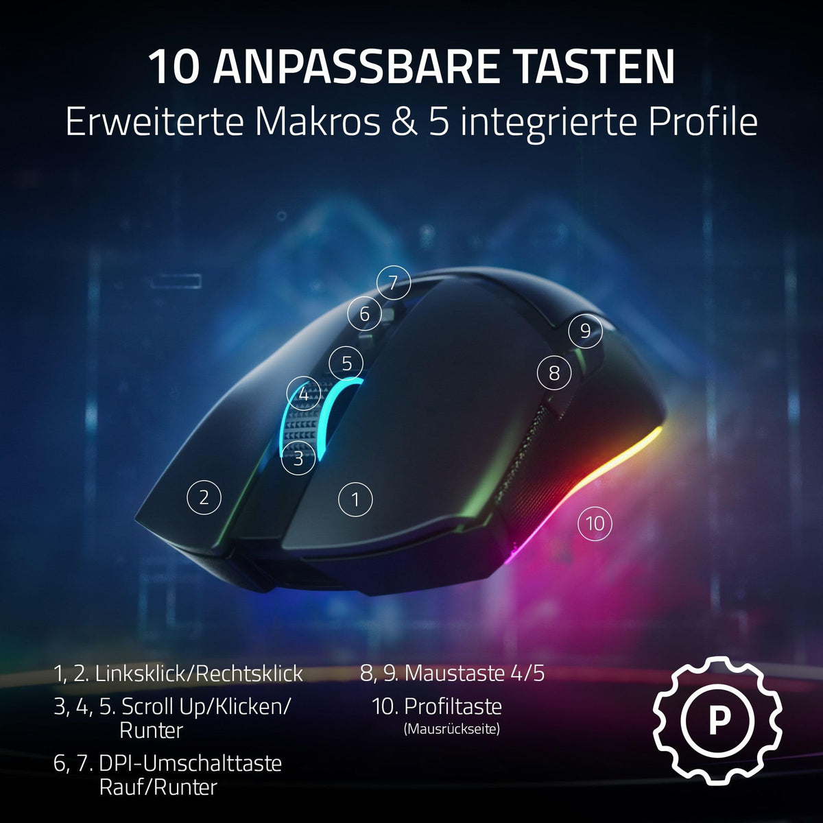 Razer Cobra Pro - kabellose Gaming-Maus mit RGB - Optischer Focus Pro Sensor mit 30K DPI (10 Anpassbare Tasten, HyperSpeed Wireless Polling 8K Hz, Bluetooth, Chroma-Beleuchtung mit 11 Zonen) Weiß
