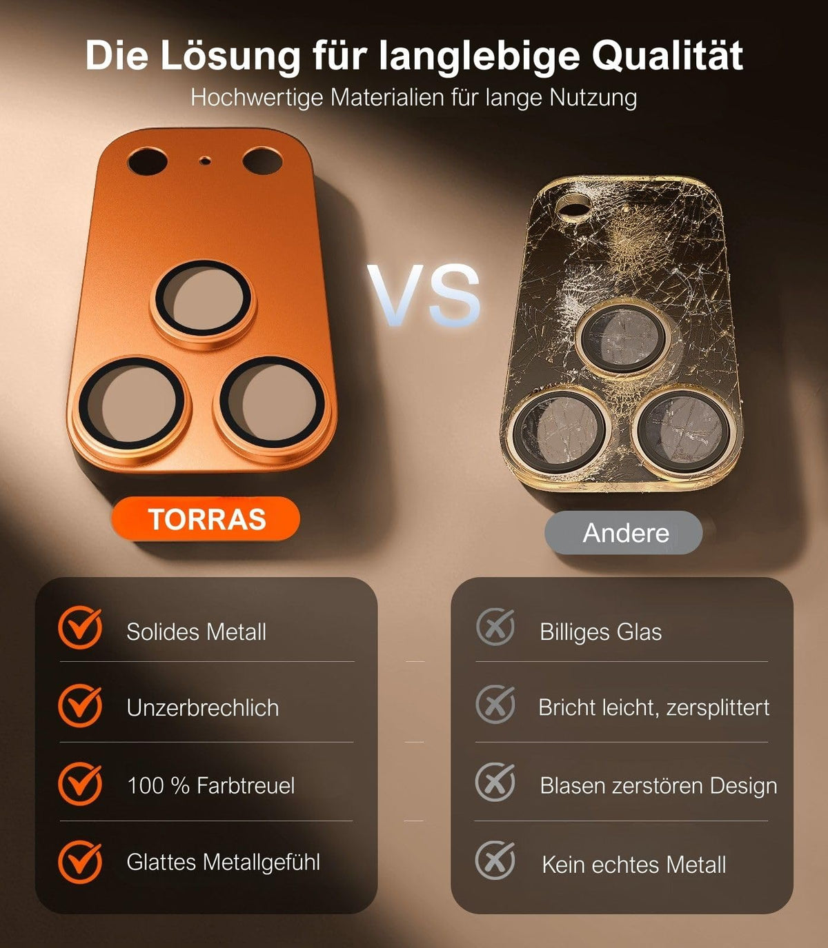 TORRAS für iPhone 18 Pro 9H+ Kratzfest Kameraschutz HD-Klares, Grau