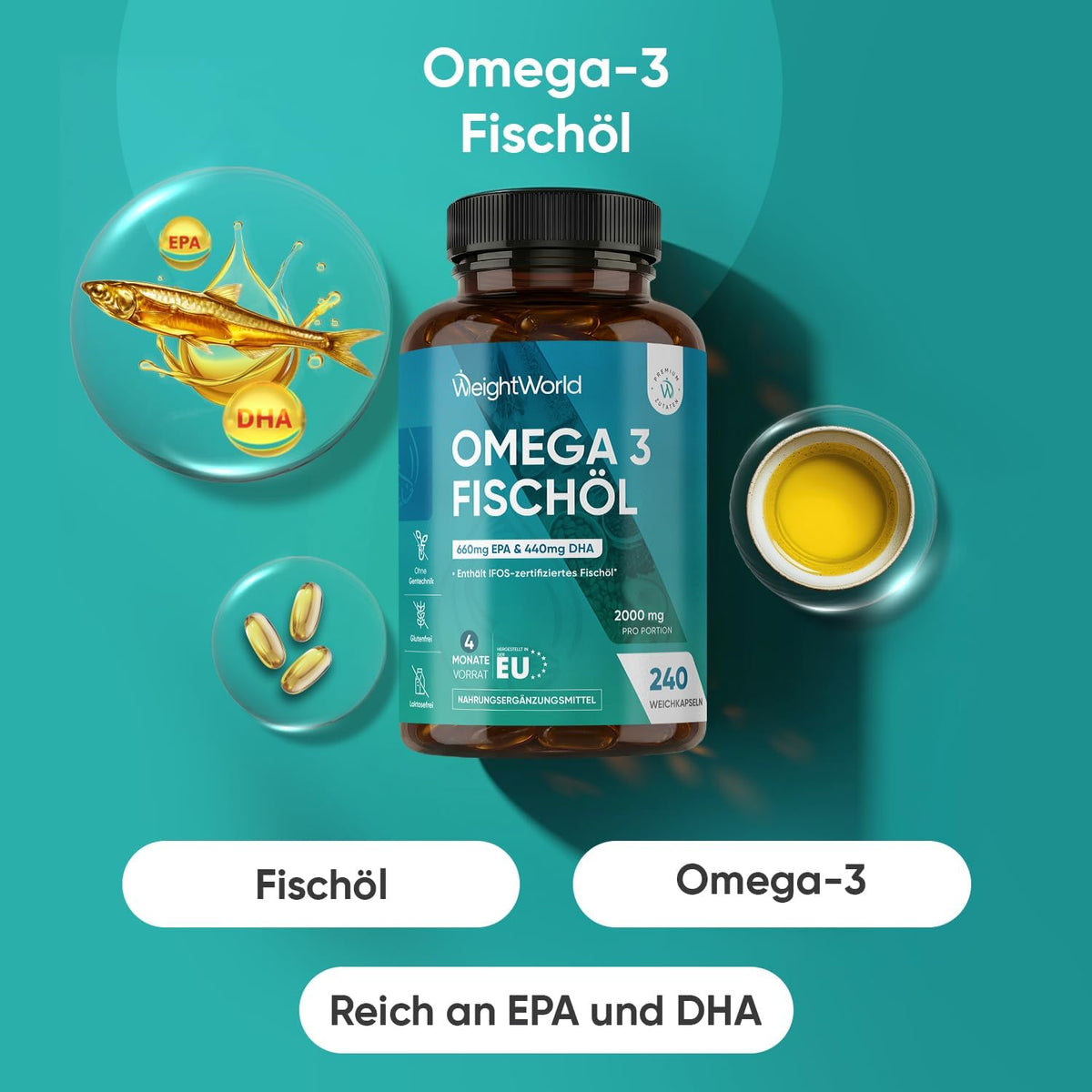 WeightWorld Omega 3 Weichkapseln - 2000mg Fischöl - 660mg EPA & 440mg DHA