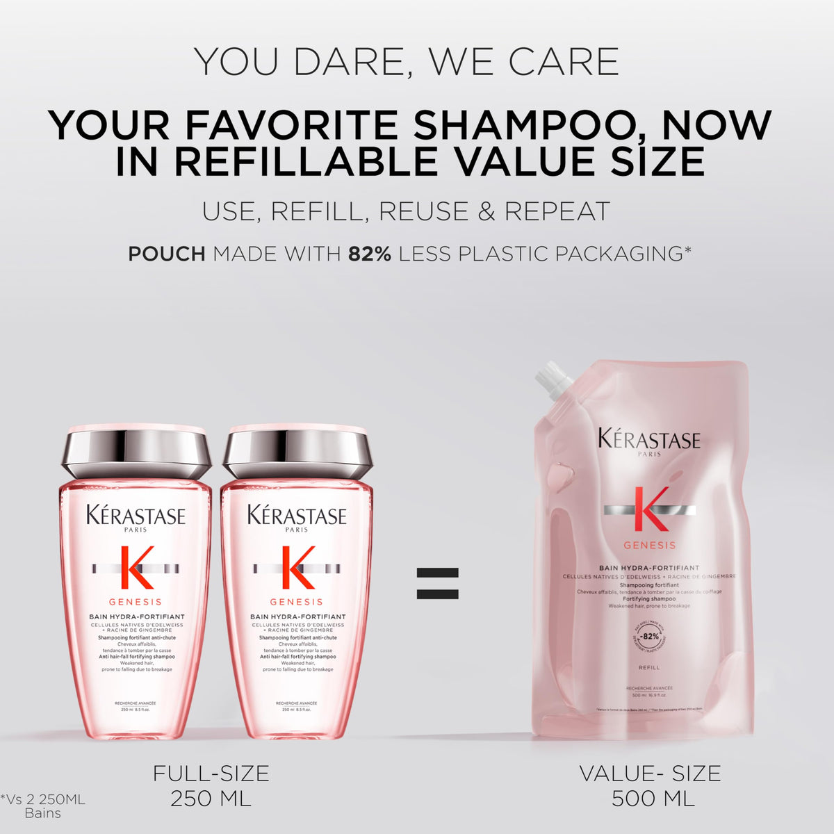 Kérastase Shampoo für feines Haar, Nährendes und kräftigendes Haarbad gegen Haarverlust, Bain Hydra-Fortifiant, Genesis, 500 ml
