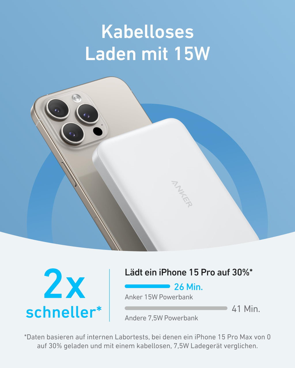 Anker MagGo Flache magnetische Powerbank 10000mAh Qi2 15W