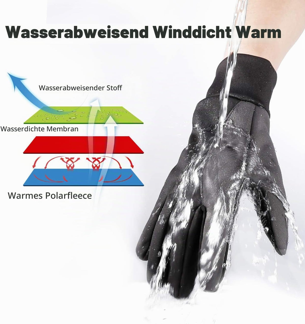 FanVince Handschuhe Herren Damen Winterhandschuhe Thermo Touchscreen Warme Fahrradhandschuhe Geschenke