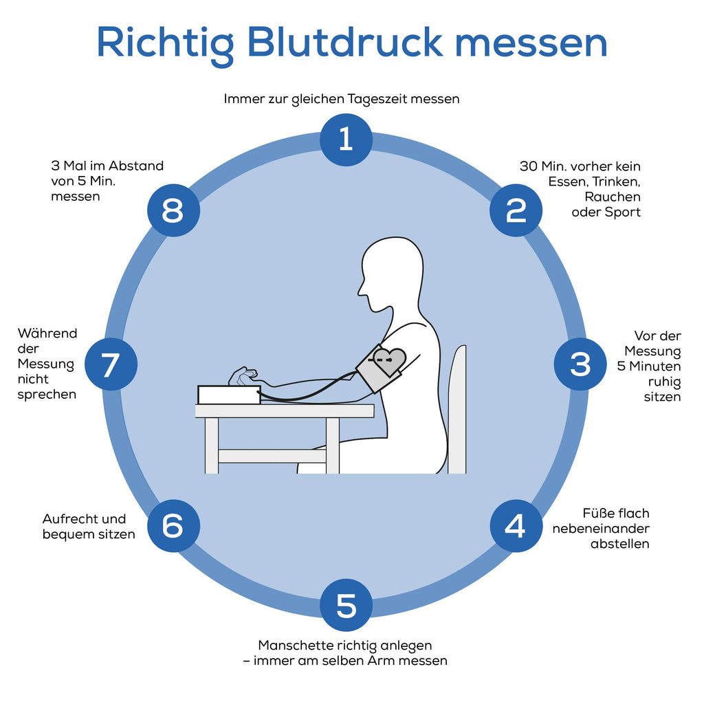 Beurer BM 27 Oberarm-Blutdruckmessgerät mit Manschettensitzkontrolle, klinisch validiert, Manschette für 22-42 cm, Risikoindikator, Arrhythmie-Erkennung, Datenübertragung zu Apple Health und co.