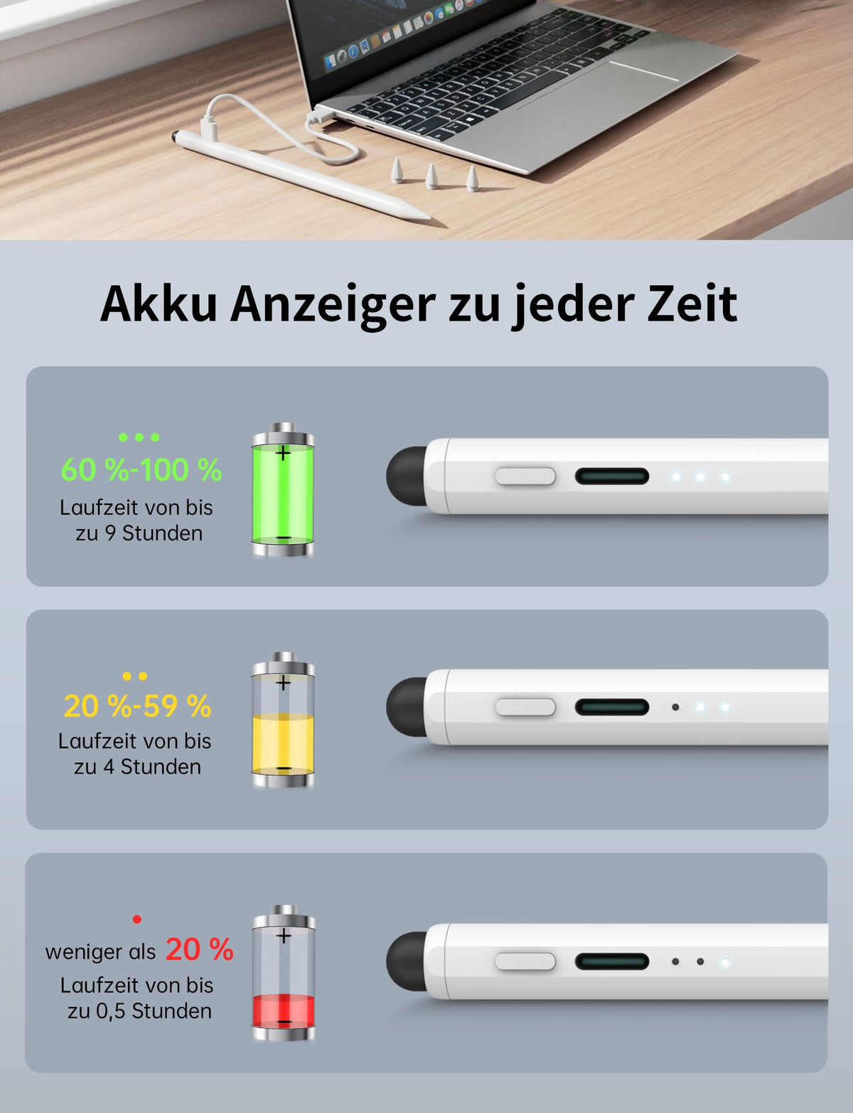 MEKO Stift für Apple iPad 2018–2026, Weiß, 35 Stunden Akkulaufzeit